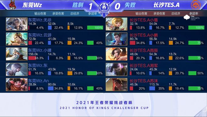 而这正是 而这正是